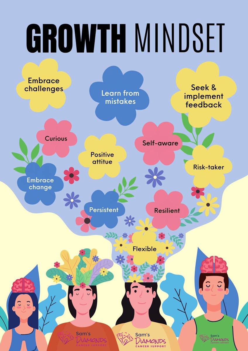Sam's Diamonds (@samsdiamondscsg) on Twitter photo ๐ A Feel-Good Day with a Deeper Purpose
Wellbeing, community, creativity โ and YOU.
Our FREE Wellbeing & Cancer Care Conference isnโt just about health, itโs about happiness.
โ๏ธ Meet local wellness experts
โ๏ธ Sample feel-good therapies
โ๏ธ Be moved by real stories through art and ๐ A Feel-Good Day with a Deeper Purpose
Wellbeing, community, creativity โ and YOU.
Our FREE Wellbeing & Cancer Care Conference isnโt just about health, itโs about happiness.
โ๏ธ Meet local wellness experts
โ๏ธ Sample feel-good therapies
โ๏ธ Be moved by real stories through art and
