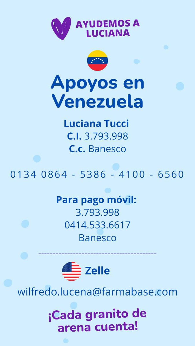 Agradecido de toda la ayuda que puedan brindar 🙏❤️