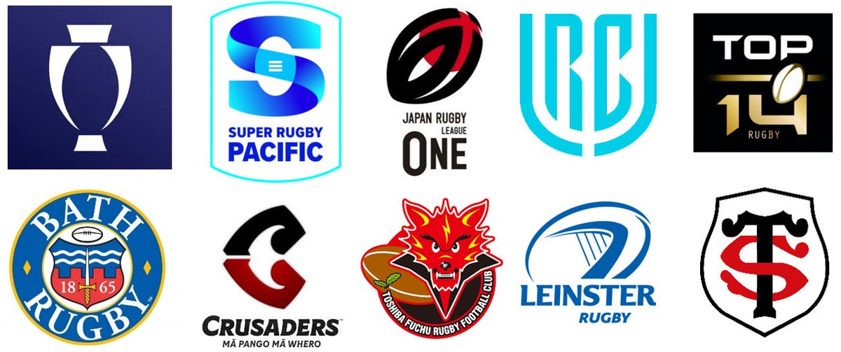 GAIN LINE Analytics (@glanalytics) on Twitter photo #TheGAINLINEReport #59: Why was <a href="/BathRugby/">Bath Rugby</a> the only club to win their competition without having very high #TWI?... all the others did. And does it come with a catch?... yes it probably does. Tap to read mailchi.mp/gainline/the-g… #TheGAINLINEReport #59: Why was <a href="/BathRugby/">Bath Rugby</a> the only club to win their competition without having very high #TWI?... all the others did. And does it come with a catch?... yes it probably does. Tap to read mailchi.mp/gainline/the-g…