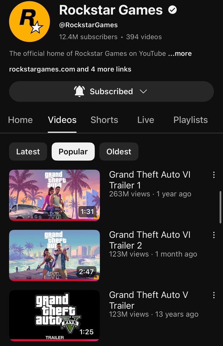 TGGonYT's tweet image. GTA 6 trailer 2 has passed GTA 5 trailer 1 😢
An era is coming to an end