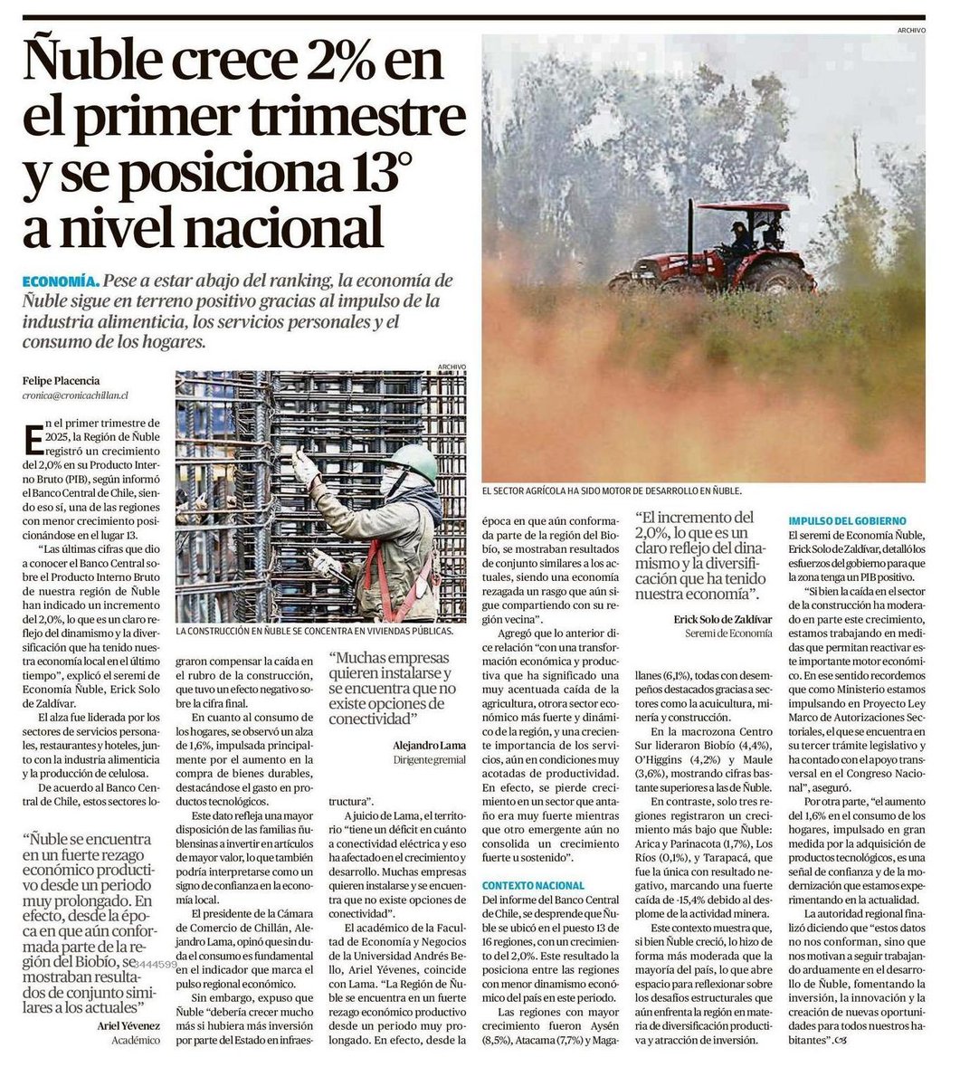 mgnuble's tweet photo. 📊 Ñuble crece 2% en el primer trimestre de 2025 y se posiciona 13° a nivel nacional, gracias al impulso de la industria alimentaria, servicios y consumo local.
💬 “Reflejo del dinamismo y diversificación de nuestra economía”
#ÑubleCrece #MultigremialÑuble https://t.co/vStMCQHVvg