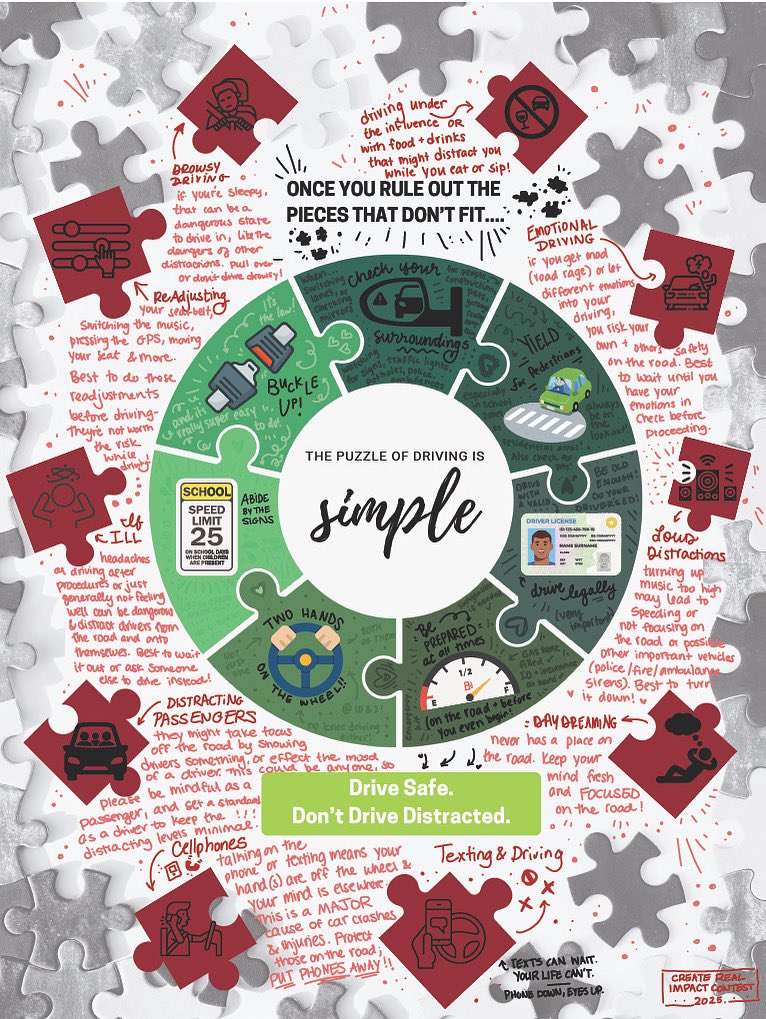 impactdrivers's tweet image. 🥈 ”Safe Driving Puzzle” by Sophie (IL)
Congratulations! Graphic Design Second Place in the 2024-25 Create Real Impact Contest
#DrivingPuzzle2025 #100SafestDays #100SafestDaysOfSummer #YouHaveThePower