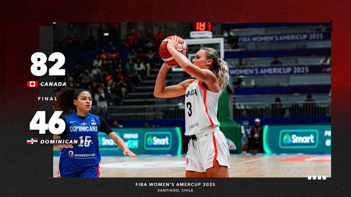 Canada closes out the group phase with a 3-1 record. Next up: Quarterfinals on Friday

#SWNT #AmeriCupW