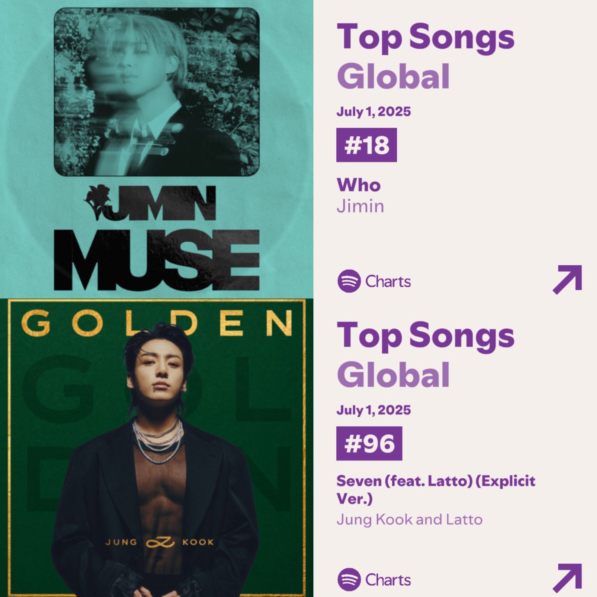 KM Global on X: 