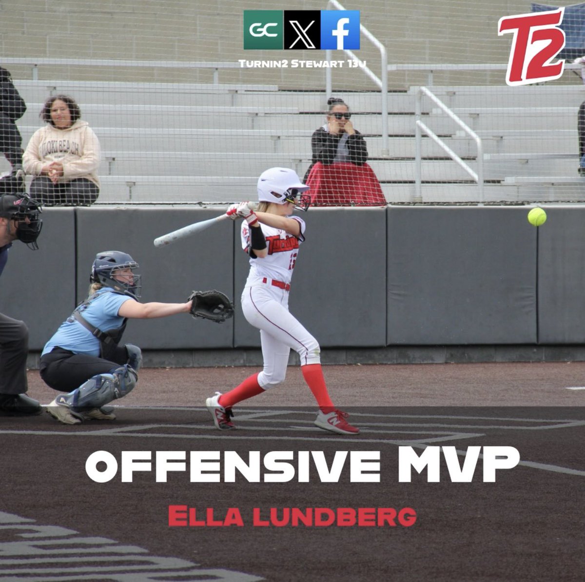 Turnin2_14u's tweet image. Our offensive MVP for last weekends NSA Mitten Mayhem tournament goes to our #23 Ella Lundberg!
Ella had 5 hits.
4 RBI
3 stolen bases
and a batting average of .625
Great job Ella!
