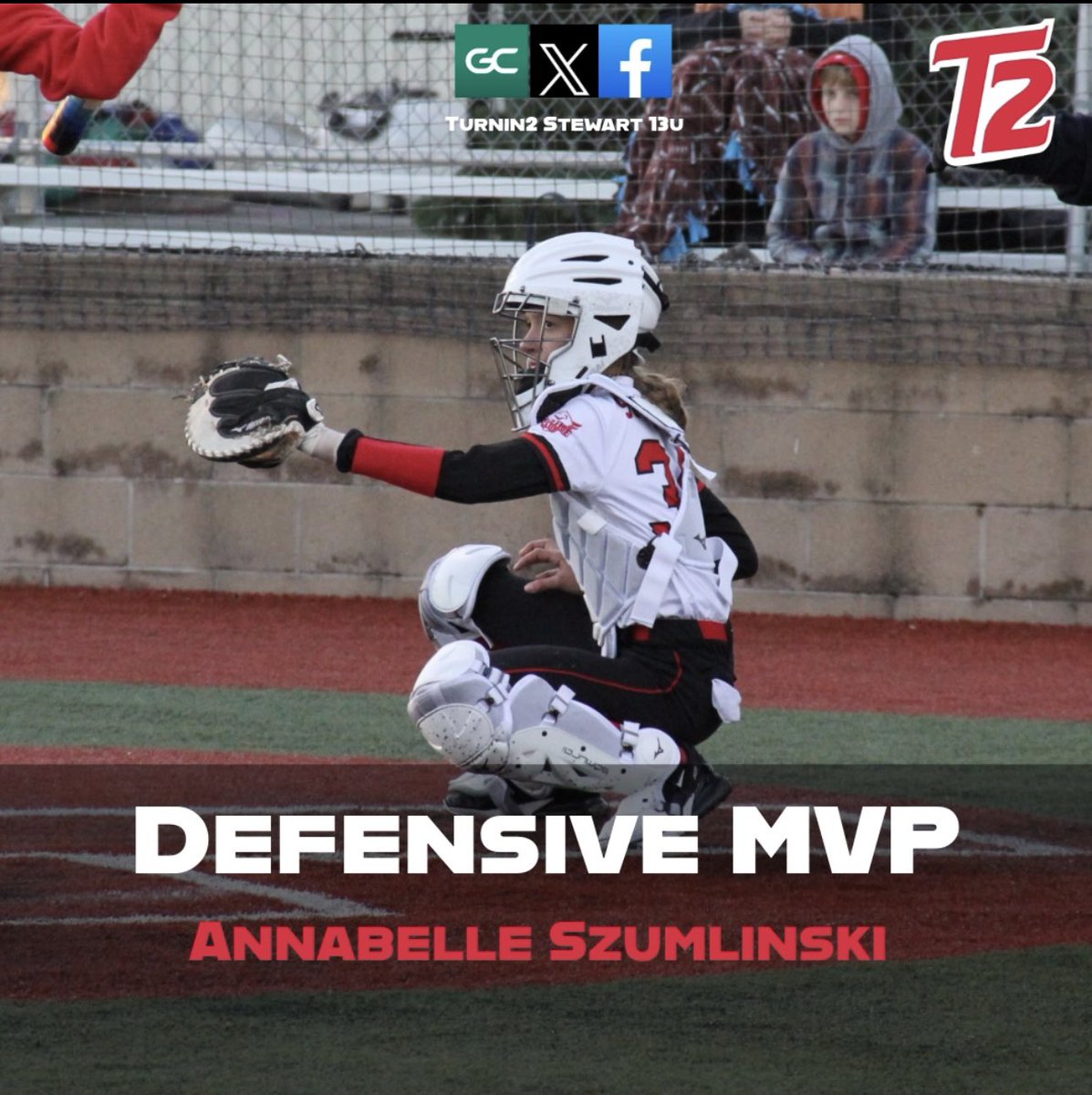 Turnin2_14u's tweet image. Our defensive MVP for this past weekends NSA Mitten Mayhem tournament, goes to #34 Annabelle Szumlinski!
She caught every game in terrible heat, and did not let that hinder her game play!
She went 14 for 14 with a fielding percentage of 1.000
Way to go Annabelle!