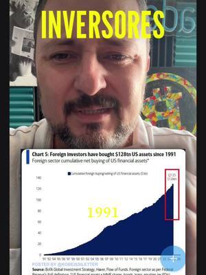 BCryptodinero's tweet image. New on TikTok: La marea de dinero extranjero en Estados Unidos: riesgos y oportunidades #InversionesExtranjeras #MercadoFinanciero #EstadosUnidos #Recesión #GeopolíticaEEUU #InversionesAlternativas ift.tt/KJ9ZFcA