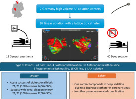 hrs_journal's tweet photo. Feasibility of Atrial Linear Ablation Using a Lattice Tip Catheter That Toggles Between Radiofrequency and Pulsed-Field Energy Under Deep Sedation

https://t.co/8oFK3tyyQE https://t.co/VJEA9lKjd6