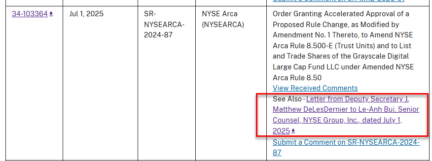 <a href="/Grayscale/">Grayscale</a> It can be found here on the SEC website. We have a few theories as to why this happened.

1. The SEC doesn't want to let anything to launch under the 19b-4 process until they officially approve or come up with some framework for digital assets in the ETF wrapper.