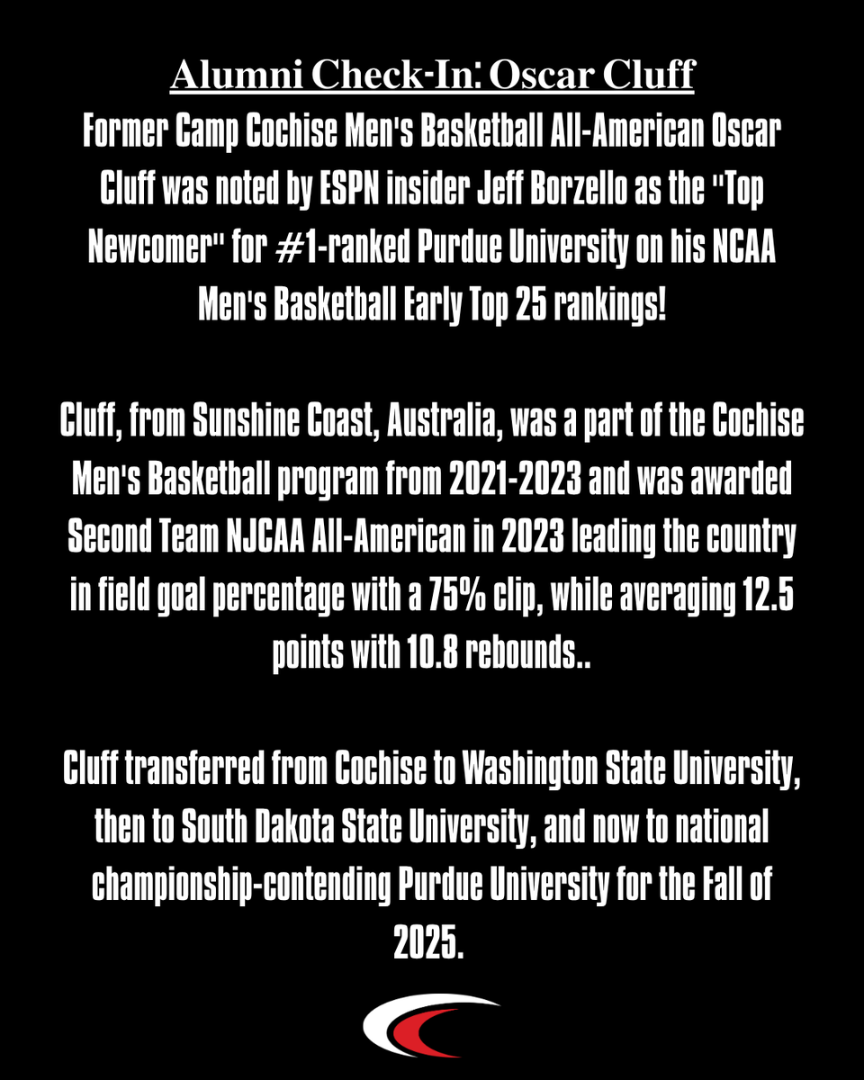 Cochise College Athletics (@ccathletics1) on Twitter photo ๐๐ฅ๐ฎ๐ฆ๐ง๐ข ๐๐ก๐๐๐ค-๐๐ง: ๐๐ฌ๐๐๐ซ ๐๐ฅ๐ฎ๐๐
Former Camp Cochise Men's Basketball All-American Oscar Cluff was noted by ESPN insider Jeff Borzello as the "Top Newcomer" for #1-ranked Purdue University on his NCAA Men's Basketball Early Top 25 rankings!
More below.. ๐๐ฅ๐ฎ๐ฆ๐ง๐ข ๐๐ก๐๐๐ค-๐๐ง: ๐๐ฌ๐๐๐ซ ๐๐ฅ๐ฎ๐๐
Former Camp Cochise Men's Basketball All-American Oscar Cluff was noted by ESPN insider Jeff Borzello as the "Top Newcomer" for #1-ranked Purdue University on his NCAA Men's Basketball Early Top 25 rankings!
More below..