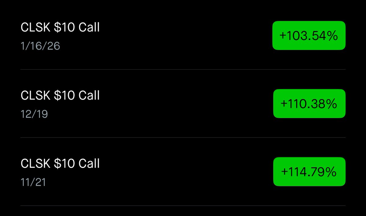 CleanSpark $CLSK promised you EH/s growth via self-funding &amp; zero dilution and you didn't go Long? 😵‍💫

#Bitcoin entering price discovery is your 2nd chance 🚀