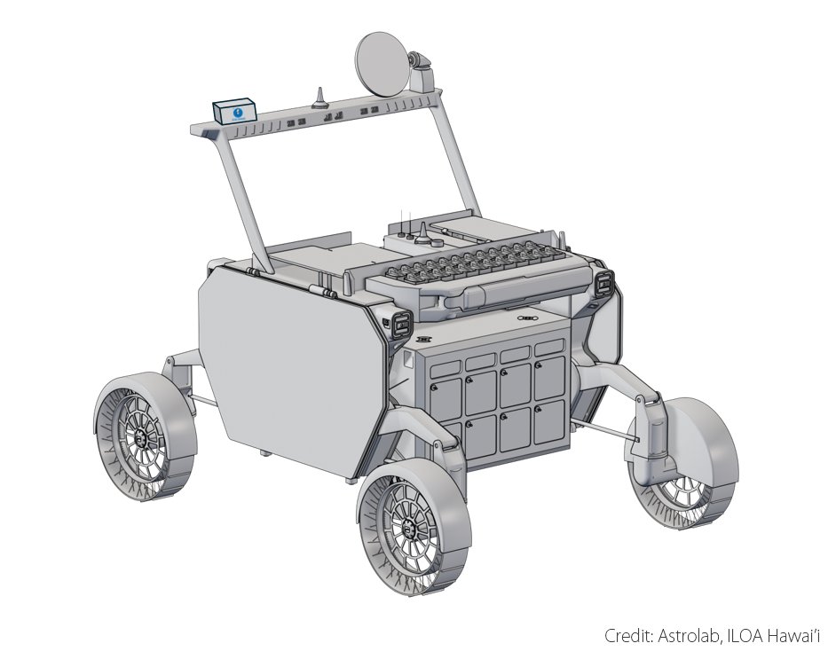 Happy July Space Month! We've got stellar news --> ILOA Hawai‘i Selects Astrolab FLEX Rover for Mission to the Lunar South Pole -- iloa.org/the-ilo-missio… <a href="/Astrolab_Space/">Astrolab</a>