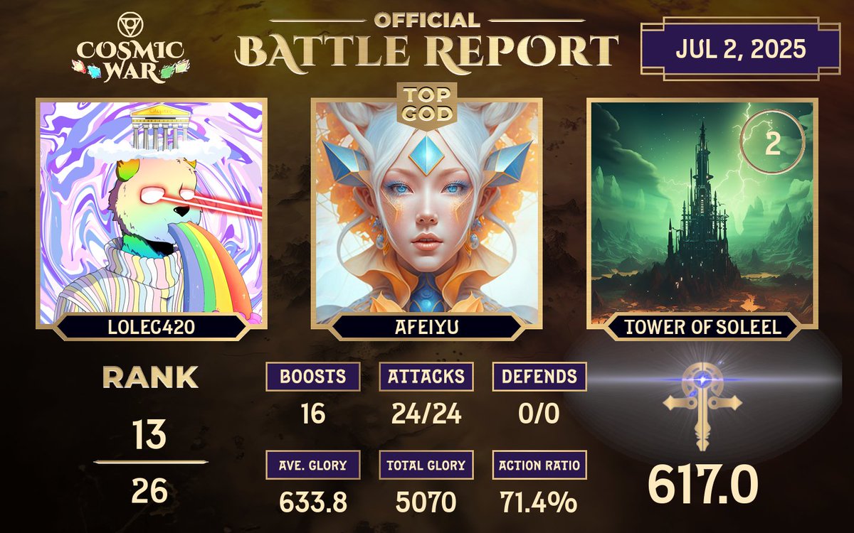 Another one with <a href="/play_alchemy/">Play Alchemy</a> &lt;3 #SPIRITonTOP