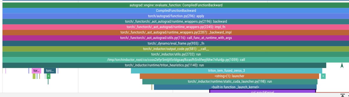 Lucas Beyer (bl16) tweet media