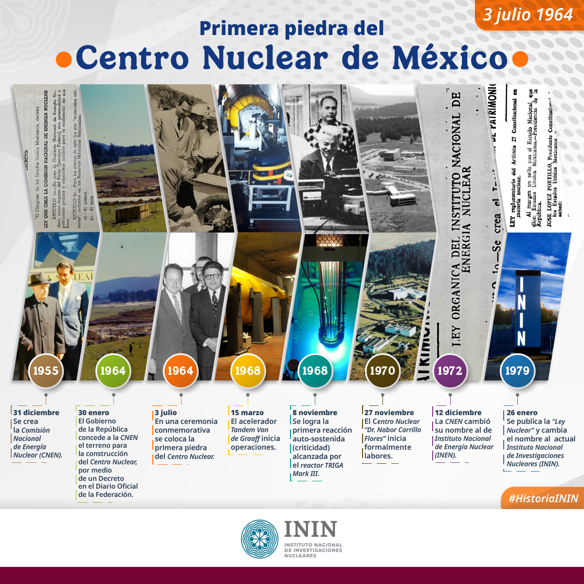 inin_mx's tweet image. Celebramos que un 3 julio de 1964 inició la edificación del Centro Nuclear. Desde sus orígenes este majestuoso complejo arquitectónico ha sido reflejo de innovación y vanguardia tecnológica, muestra del potencial científico mexicano y de los beneficios de la CIENCIA NUCLEAR.