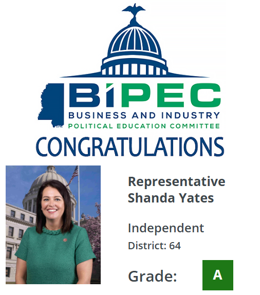 BIPEC (@bipec) on Twitter photo Congratulations Representative <a href="/RepShandaYates/">Rep. Shanda Yates</a> on being named a Business Champion for your support of the business and jobs in Mississippi. #msleg
View the full 2025 BIPEC Business and Jobs Report Card here: bipec.org/reportcards/20… Congratulations Representative <a href="/RepShandaYates/">Rep. Shanda Yates</a> on being named a Business Champion for your support of the business and jobs in Mississippi. #msleg
View the full 2025 BIPEC Business and Jobs Report Card here: bipec.org/reportcards/20…