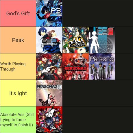 Persona moots (If I have any) fell free to judge me