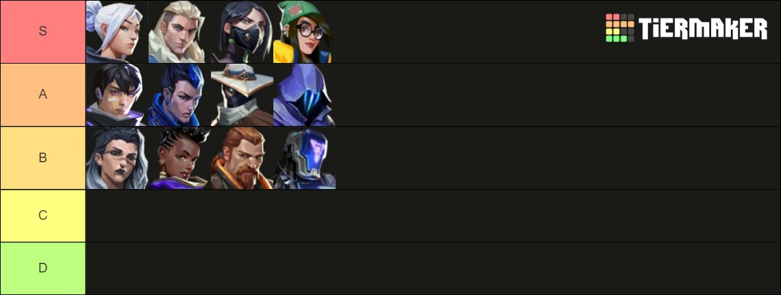 REDOING MY LFT POST 

- Top 8 VCL Quali 1 AND LCQ w/ @ 6gpacom
- 3x Premier Invite Playoffs 
- Can FLEX any role 
- Any Region ( Dach Prefered )
- Very Vocal / Can CO-IGL 

DM Me here or On Discord: u36l