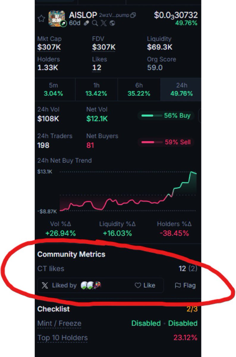 Important! 🚨

Please like the page if you haven't liked it before. It helps us get Jupiter verified.

jup.ag/tokens/2wzVMXh…