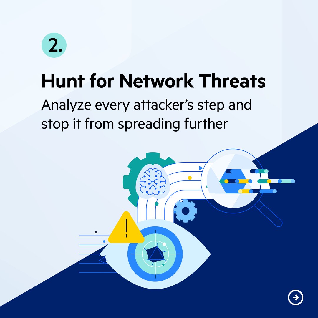 FlowmonNet's tweet image. AI-powered SecOps starts here: Flowmon detects anomalies, hunts threats and automates response — across on-premises, hybrid & cloud 🚀
Uncover hidden breaches & fortify your cyber resilience 👉 prgress.co/4jtbfwA
#NetSecOps #NDR #CyberSecurity #AI