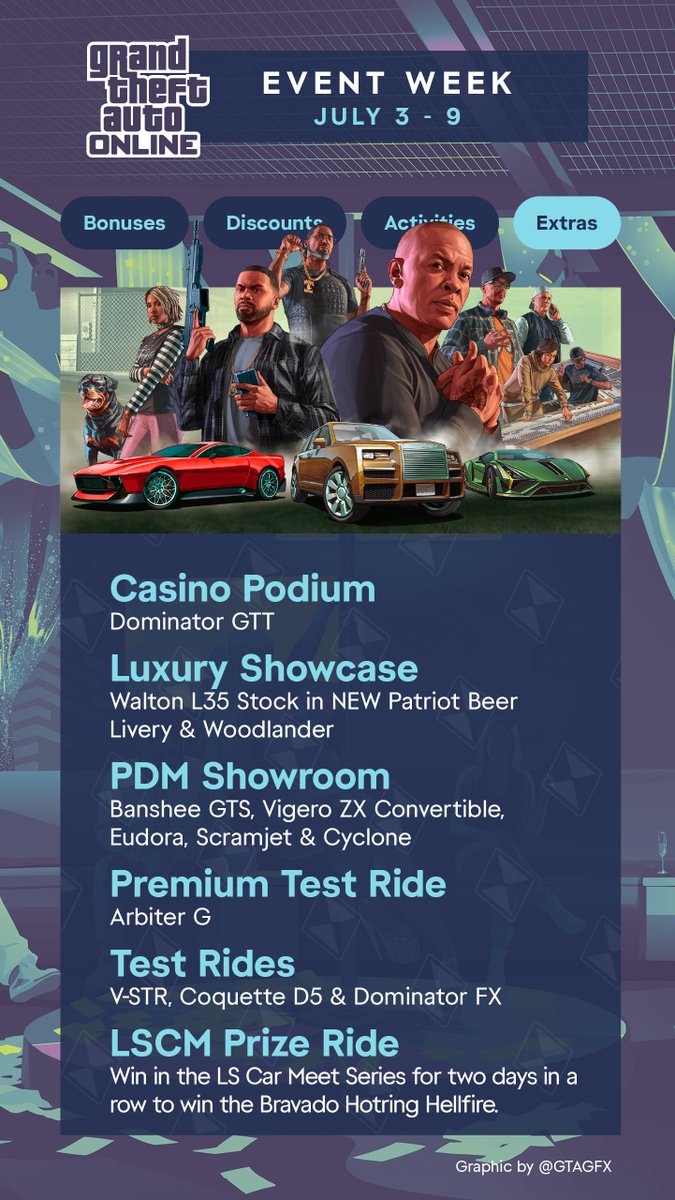 🚨 #GTAOnline 𝗘𝗩𝗘𝗡𝗧 𝗪𝗘𝗘𝗞: July 3rd - 9th

🇺🇸 INDEPENDENCE DAY 🇺🇸