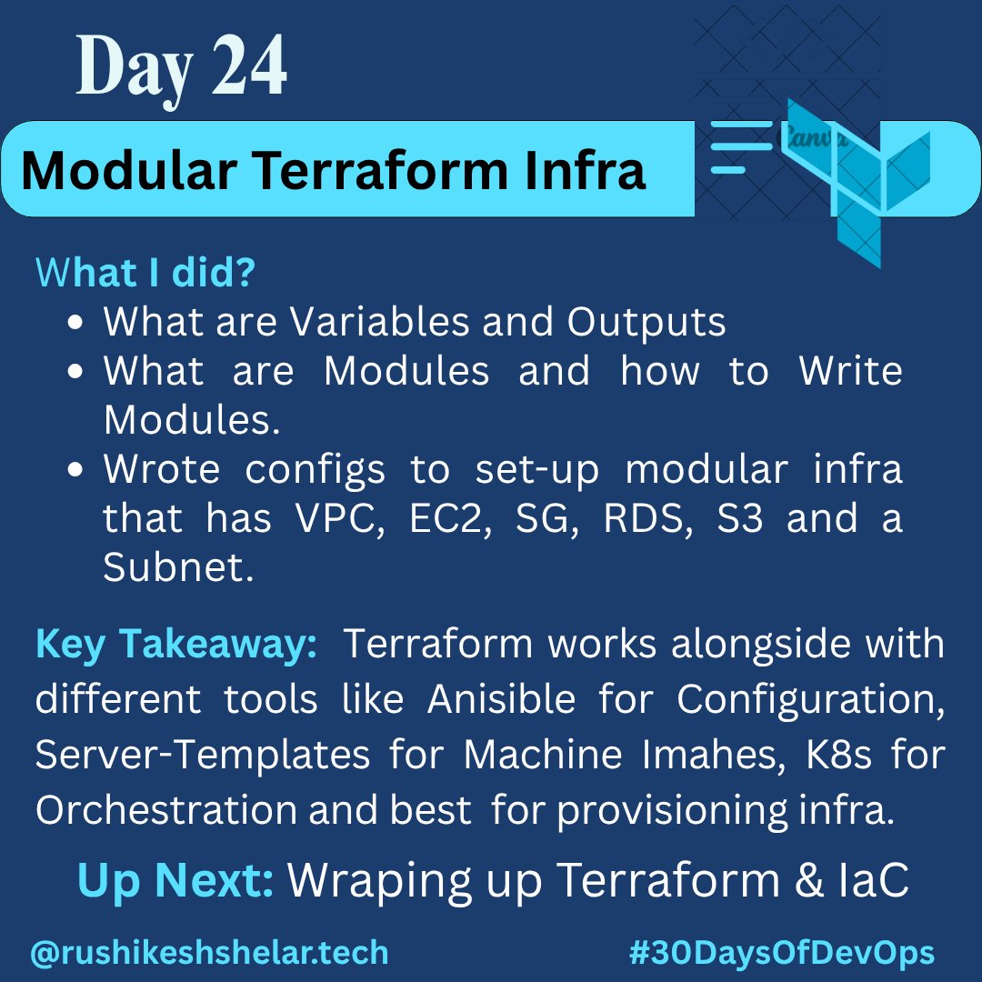 rushi_shelar_'s tweet image. 🧱 Day 24 of #30DaysOfDevOps  
Topic: Terraform Modules &amp;amp; Infra Setup  

✅ Used variables &amp;amp; outputs  
✅ Built modular configs for VPC, EC2, S3, SG, RDS  

Takeaway: Terraform works best for provisioning — combine it with Ansible/K8s for full-stack power 💥  
#Terraform #IaC