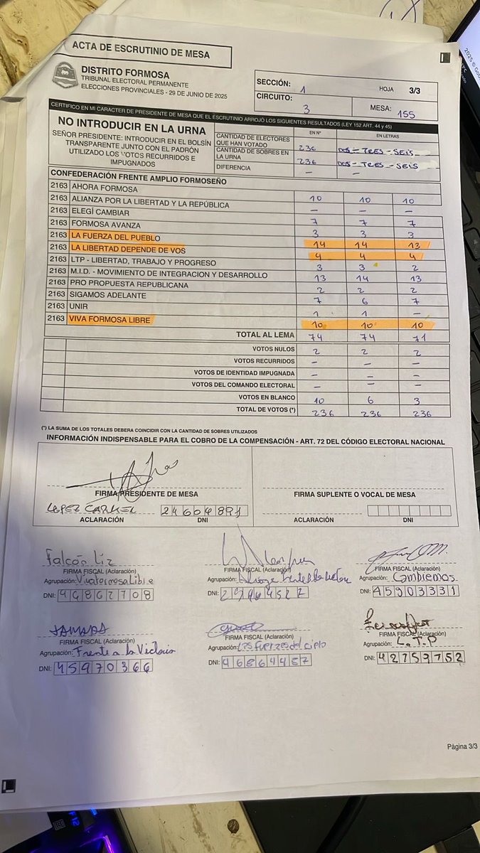 gabrielaneme's tweet photo. Robo hormiga! 

Ya detectamos muchísima carga oficial de votos que demuestran el fraude. 

Mesa 155 carga oficial 0 votos para frente amplio acta del fiscal 74 a favor !! 

Insfrán es un ladrón intervengan la provincia. https://t.co/qbRw4RD3LC