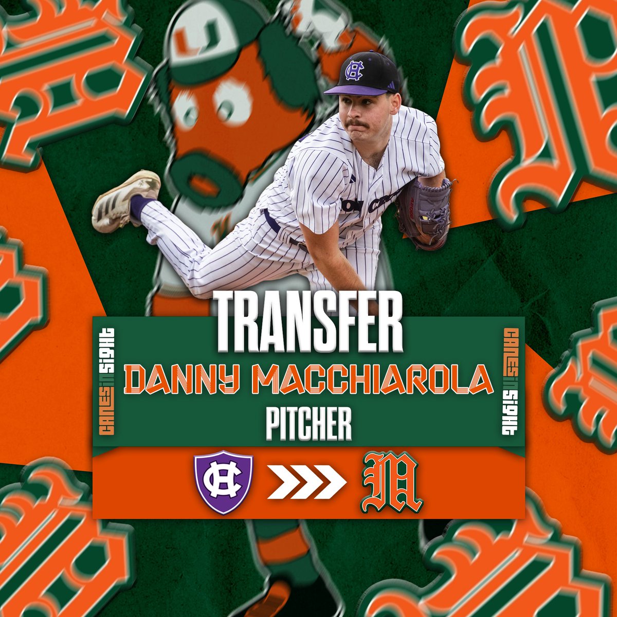 Sebastian Font (@s_font_sports) on Twitter photo COMMITMENT ALERT 🚨
<a href="/CanesBaseball/">Miami Hurricanes Baseball</a> stays dialed in the transfer portal and lands Holy Cross ace Danny Macchiarola 🙌
A second team All-Patriot league starter, he pitched in 93.2 innings as he held opponents to a .228 batting average🔒
Another peice in the rotation 🔥 COMMITMENT ALERT 🚨
<a href="/CanesBaseball/">Miami Hurricanes Baseball</a> stays dialed in the transfer portal and lands Holy Cross ace Danny Macchiarola 🙌
A second team All-Patriot league starter, he pitched in 93.2 innings as he held opponents to a .228 batting average🔒
Another peice in the rotation 🔥
