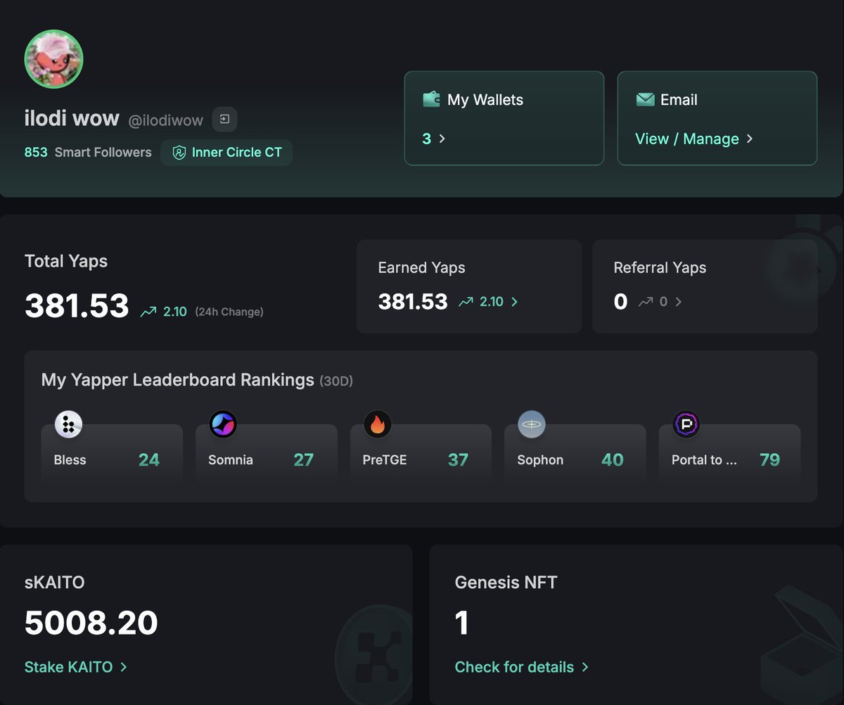 Started my yapper journey very late... slowly accumulating my yaps. 🙋🏻‍♀️

I'm packed, ready, waiting to see what's coming next.

Are you positioned for <a href="/KaitoAI/">Kaito AI 🌊</a> summer? 👀