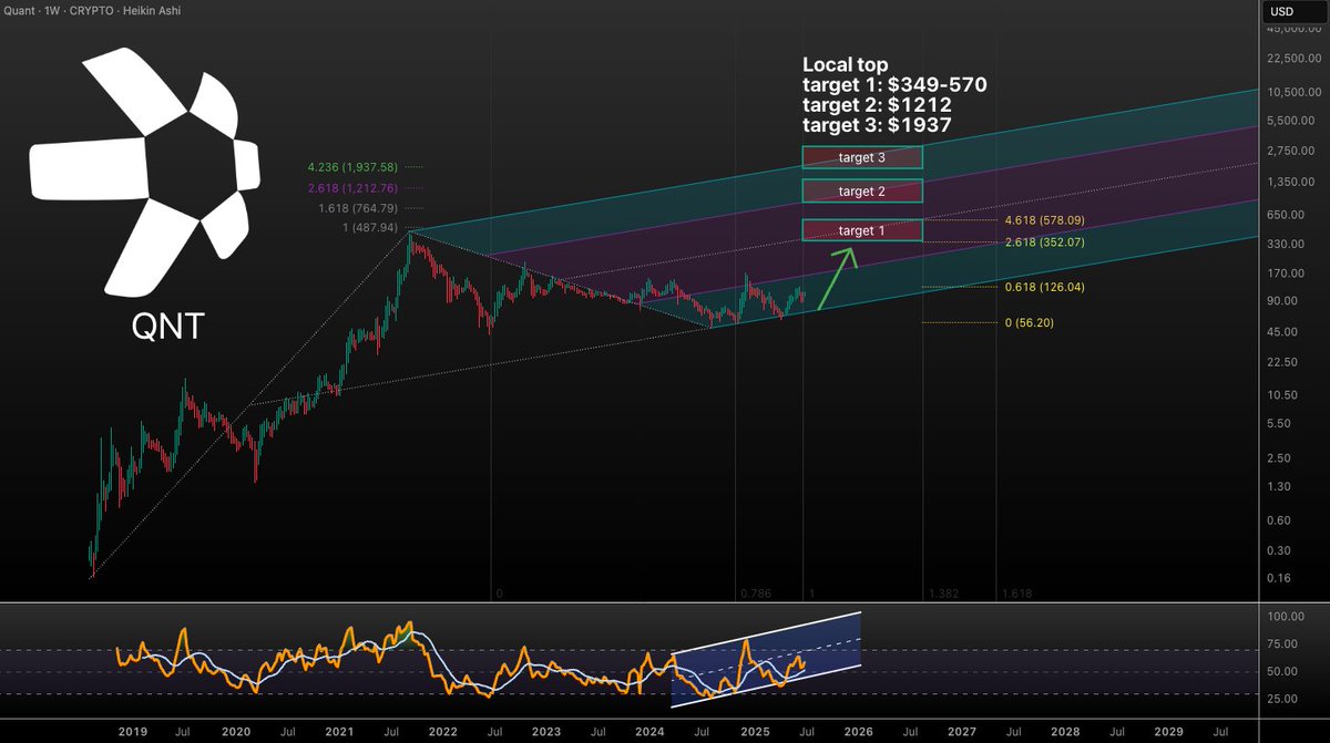 Vuori Trading tweet media