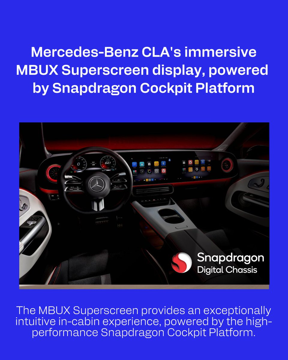 Qualcomm's tweet image. The @mercedesbenz CLA transforms the in-cabin experience with the ultra-wide MBUX Superscreen, powered by @Snapdragon Cockpit and Auto Connectivity Platforms.