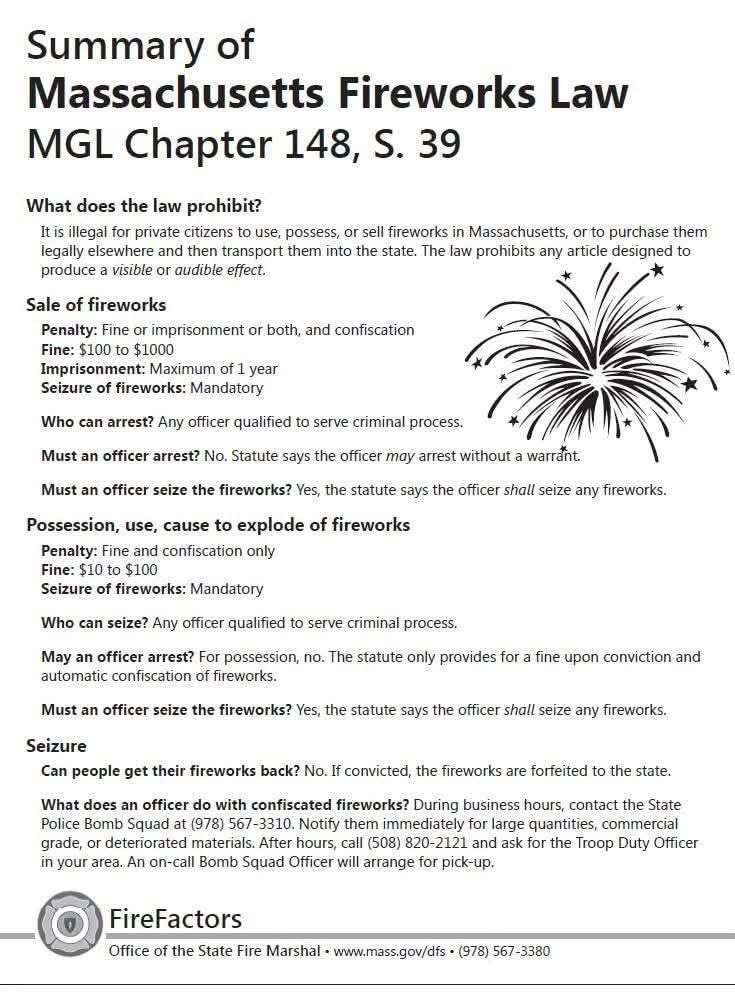 Please leave Fireworks to the professionals..