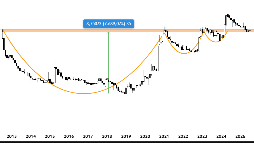 sevgili takipçilerime yeni bir grafik buldum.

beğenenler like rt ye çöksün bedava bilgi ile para kazanıcaksınız.