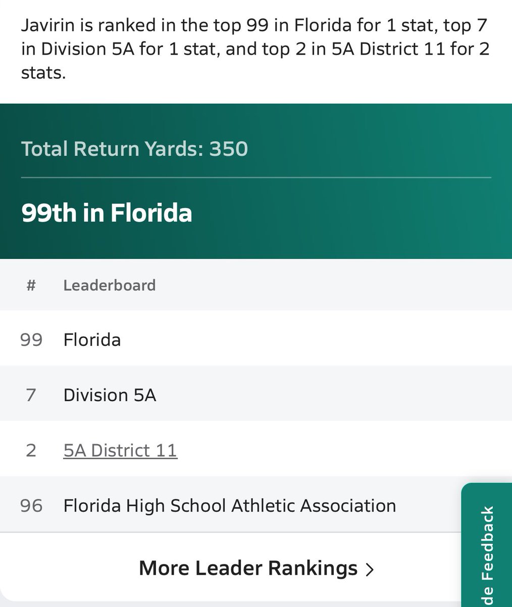 JavirinS2's tweet image. Keep a lookout for JAVIRIN SINGLETON This Szn‼️@HerbansPaul @iamLowLifeKj @inzone50 @Sw_Fla_Top_Prep @_UnderTheRadar_
#ShootingStar⭐️ #Grind #RememberMe #JavirinSingleton⭐️