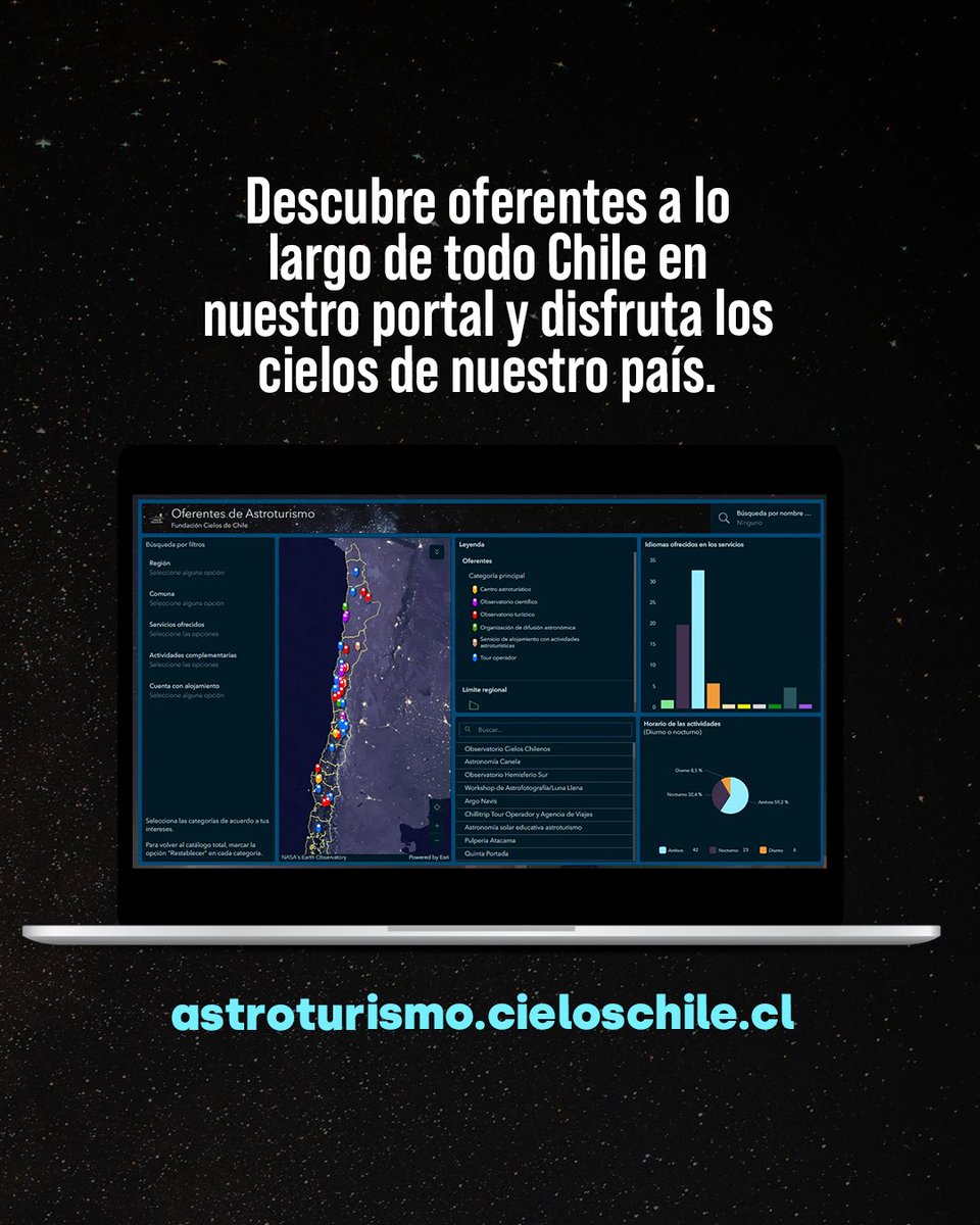 En Fundación Cielos de Chile creemos que los cielos oscuros son un patrimonio natural, científico y cultural que debemos proteger y compartir.

Descubre nuestro portal, planifica tu próxima escapada y conéctate con la magia del cielo nocturno en Chile. 👉 astroturismo.cieloschile.cl