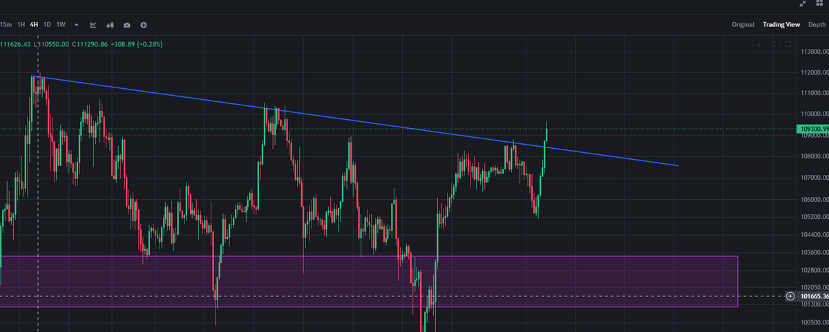 We finally broke it on H4, enjoy the show folks!