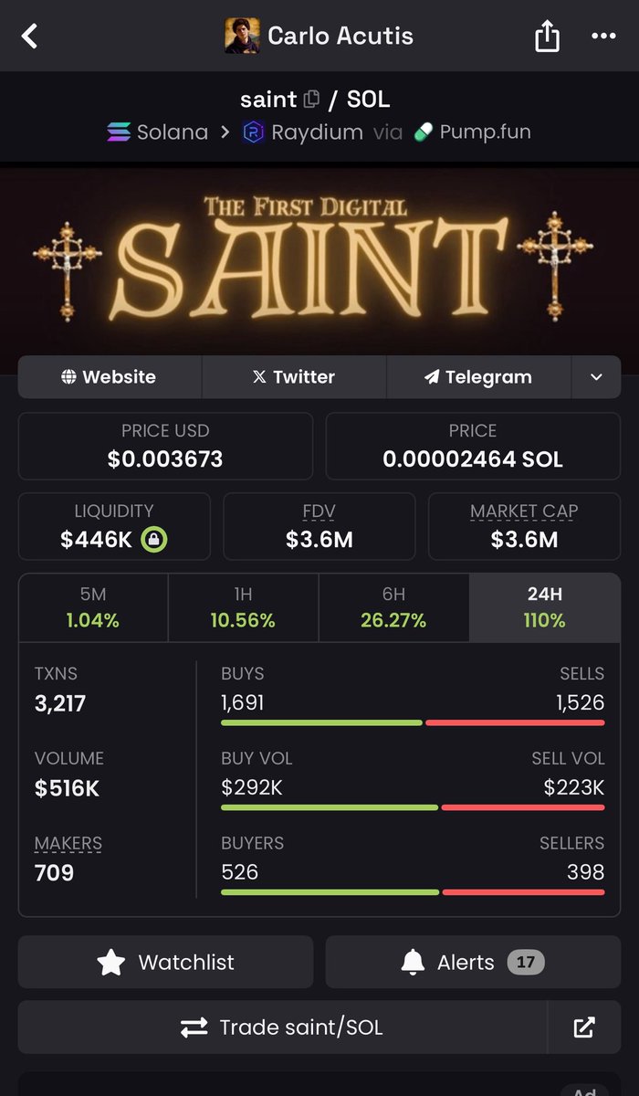 Crypto Aragorn 🧢 tweet media