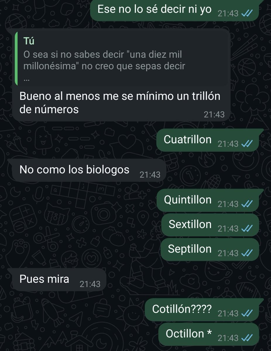 Mi corrector de móvil tiene ganas de fiesta