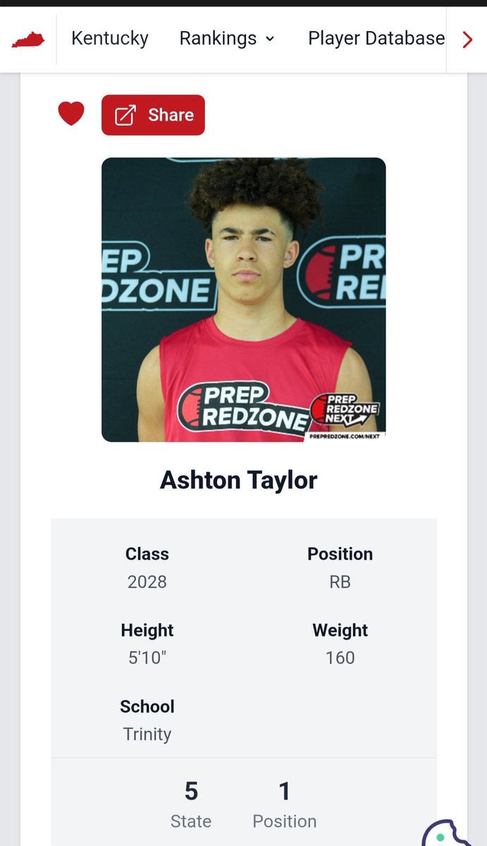 Ashton Taylor (@fast_ash7) on Twitter photo Wanted to send a huge Shout-out to <a href="/PrepRedzoneKY/">Prep Redzone Kentucky</a> for recognizing me as the #1 RB in the state and 5th overall player in the 2028 class! <a href="/TylerStevens94/">Tyler Stevens</a> <a href="/MacCorleone74/">Rion (Ree-un) Young</a> <a href="/CJacksonPRZ/">Connor Jackson</a> <a href="/NWahlScouting/">Nate Wahl</a> <a href="/LippertScouting/">Ryan Lippert</a> <a href="/bighitslive/">BIGHITSLIVE</a> <a href="/OJW_Scouting/">PrepRedzone Oliver</a> <a href="/JaredLuginbill/">Jared Luginbill</a> <a href="/drew_toennies/">Drew Toennies</a> Wanted to send a huge Shout-out to <a href="/PrepRedzoneKY/">Prep Redzone Kentucky</a> for recognizing me as the #1 RB in the state and 5th overall player in the 2028 class! <a href="/TylerStevens94/">Tyler Stevens</a> <a href="/MacCorleone74/">Rion (Ree-un) Young</a> <a href="/CJacksonPRZ/">Connor Jackson</a> <a href="/NWahlScouting/">Nate Wahl</a> <a href="/LippertScouting/">Ryan Lippert</a> <a href="/bighitslive/">BIGHITSLIVE</a> <a href="/OJW_Scouting/">PrepRedzone Oliver</a> <a href="/JaredLuginbill/">Jared Luginbill</a> <a href="/drew_toennies/">Drew Toennies</a>