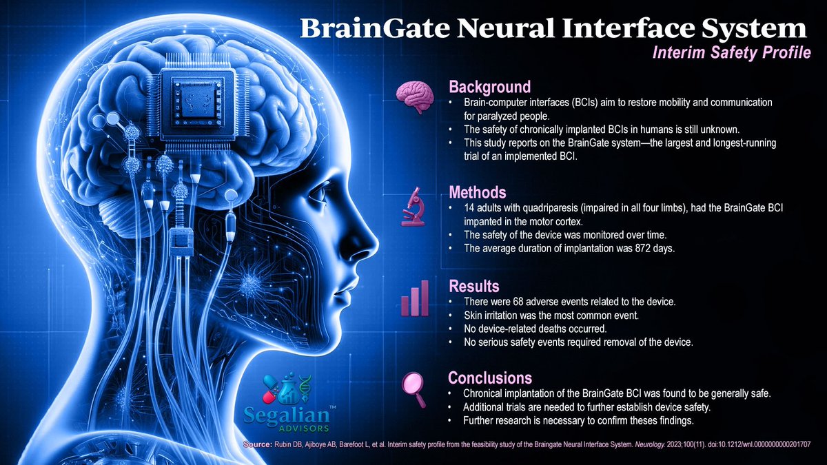 Segalian's tweet image. 🚀 Transform Your Data into Impactful Visuals—Build Your Project With Us!

At Segalian Advisors, we specialize in transforming complex scientific data into visually stunning, intuitive infographics that engage, educate, and inspire.