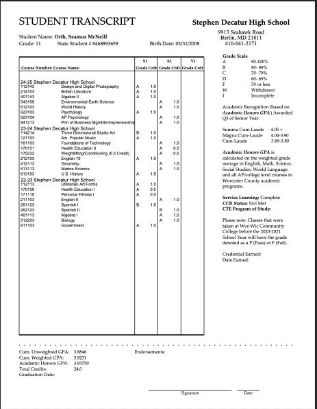 Finished Junior Year with Straight A’s!