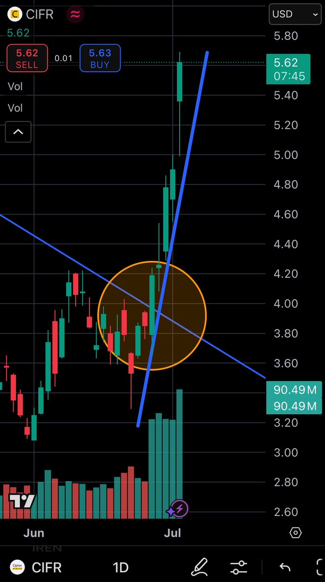 Haakon Arctander tweet media