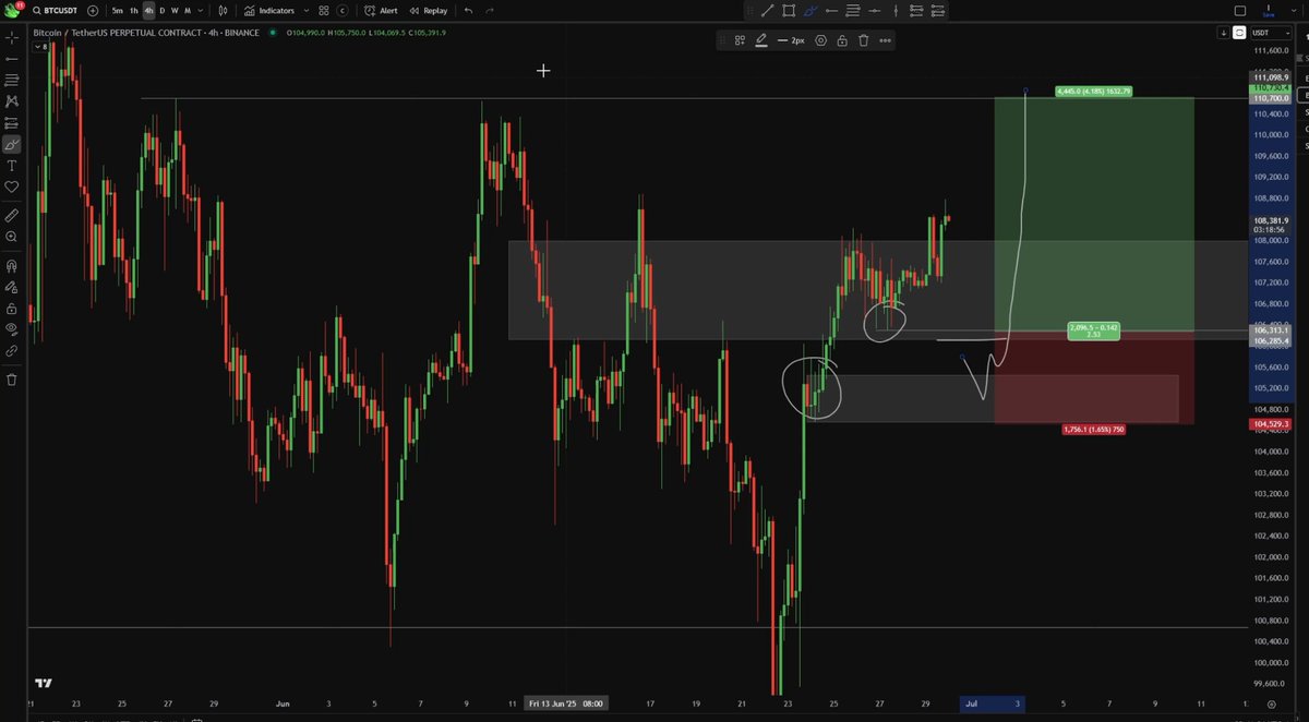 Crypto Chase tweet media