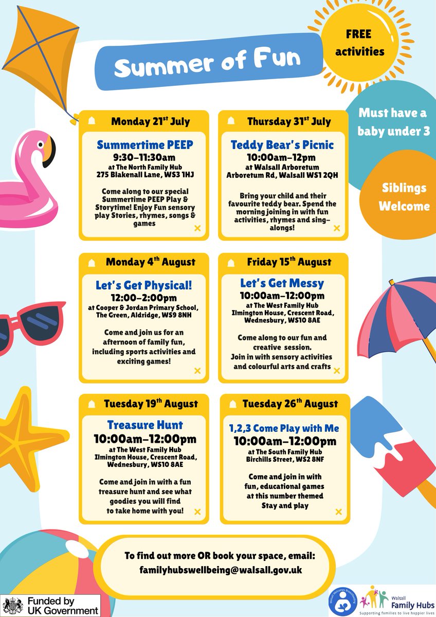 Walsall Right 4 Children tweet media