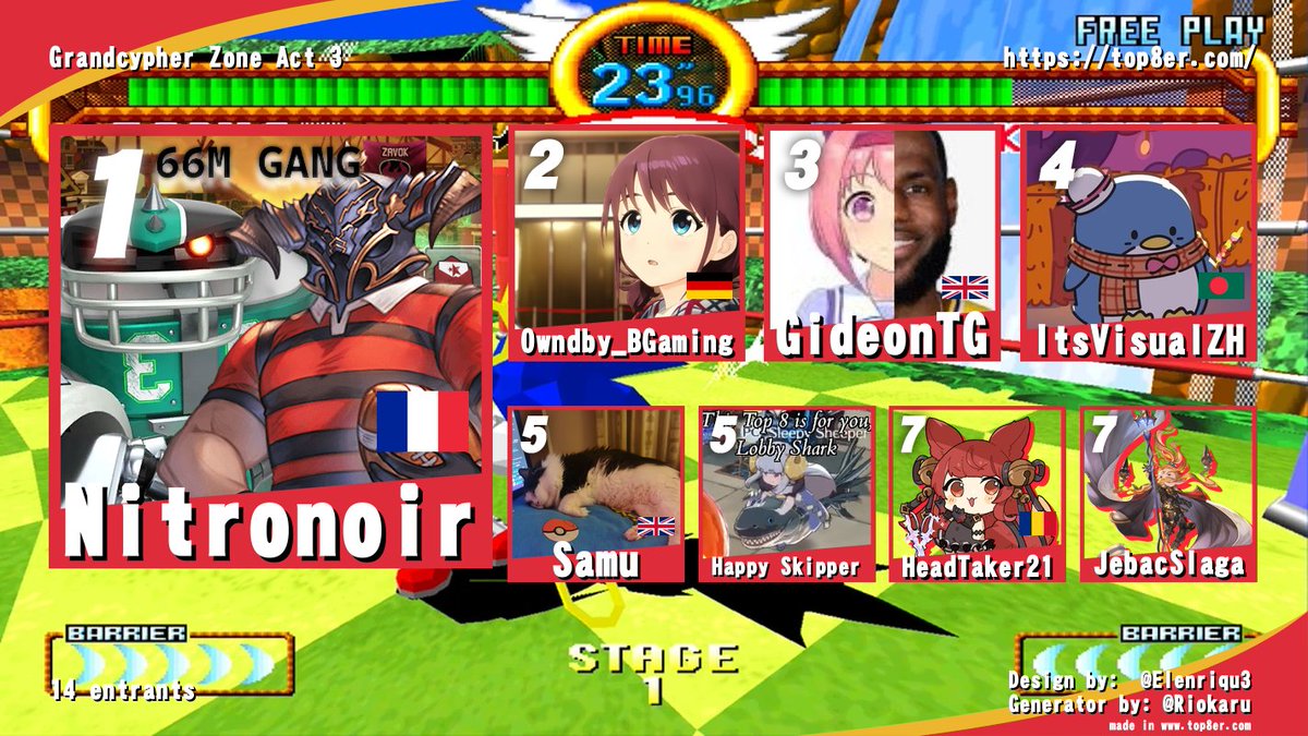 After our 3rd week of Grandcypher Zone I have finally not forgotten to make the top8er so here's this weeks top8er