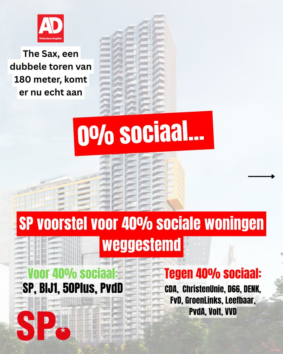 De gemeenteraad heeft groen licht gegeven voor het project 'The Sax', een wooncomplex van twee woontorens op de Kop van Zuid in Rotterdam. 

De SP stemde tegen dit voorstel omdat het gaat om 0% sociale woningen. En de zogenoemde middenhuur woningen zijn duur en alleen voor een