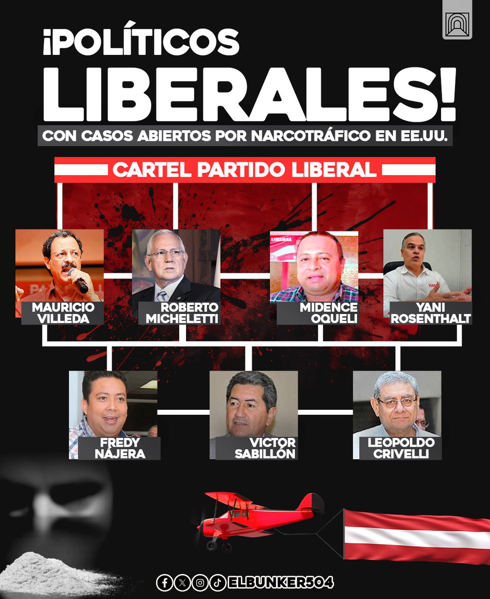 carlos_lponce's tweet photo. Tienen casos abiertos en EE.UU. nadie exige sus renuncias mucho menos piden investigación.
LIBRE NO TOLERA LA CORRUPCIÓN. https://t.co/qs2K4xF2YX