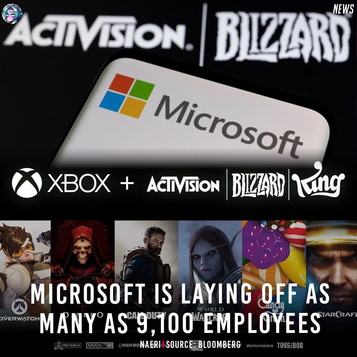 Microsoft confirmed that it’s laying off as many as 9,100 employees, or about 4 percent of its workforce, in yet another round of cuts this year 📰

It's not yet known what impact this will have on Blizzard, but it seems like it will have some impact on Blizzard games.