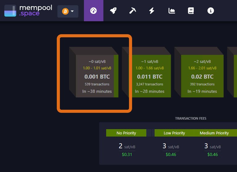 the more WallSt buys and sells you paper Bitcoin the less the network is actually used..

literally the opposite of what we want in the longrun

the decentralized peer to peer network is being captured..