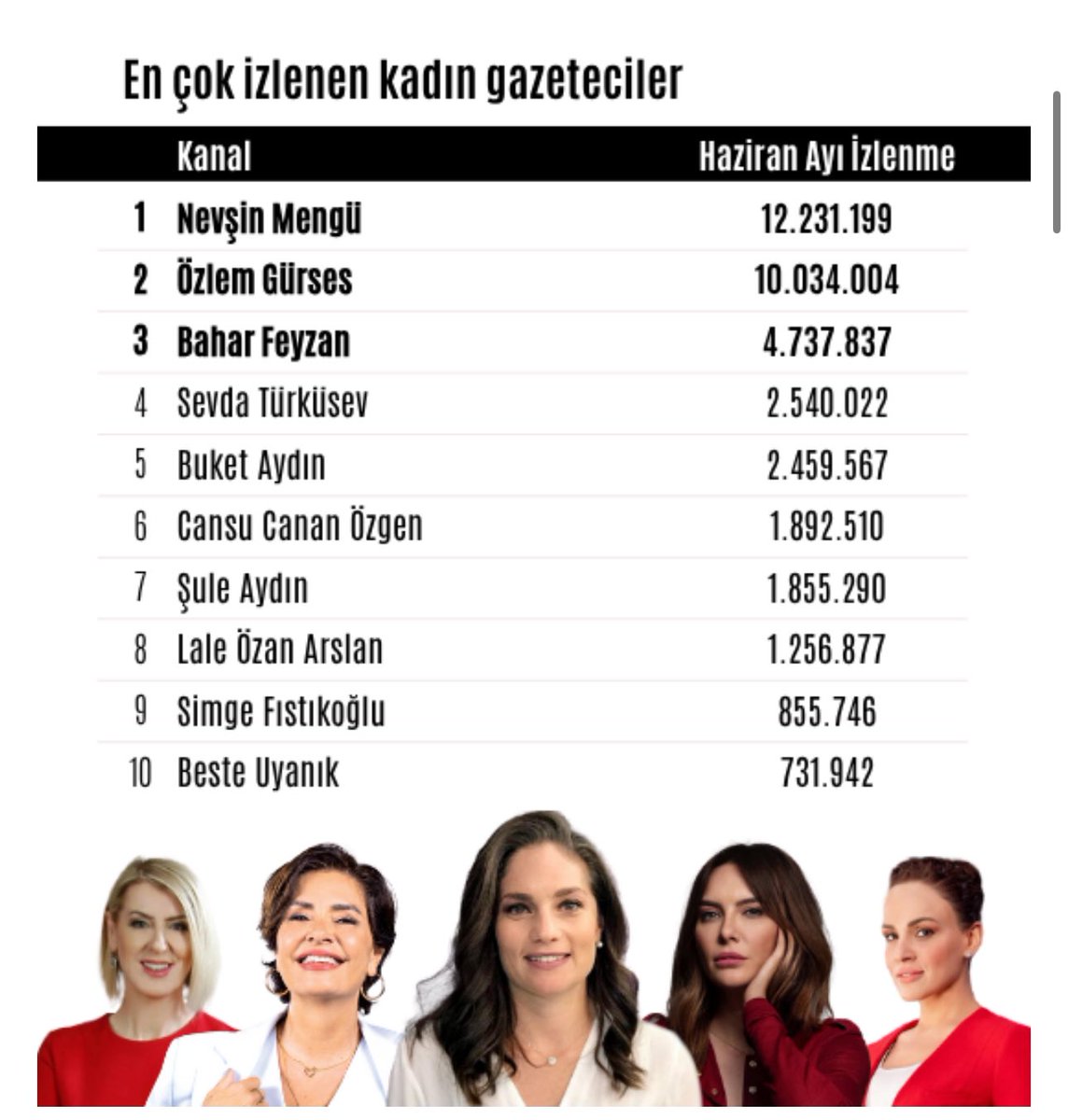 sevda turkusev tweet media